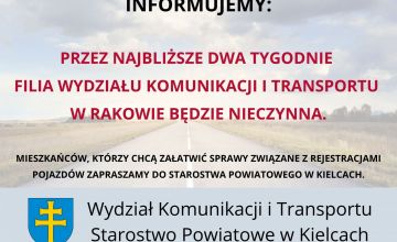 filia w Rakowie nieczynna 